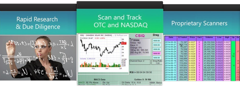 Best Stock Screener DDAmanda